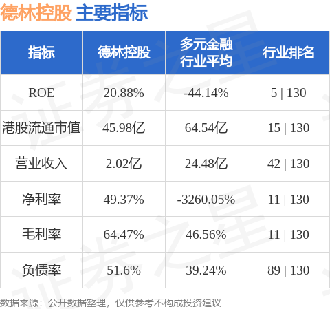 炒股实盘配资 德林控股(01709.HK)采纳2025年受限制股份奖励计划