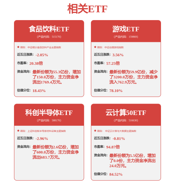可查配资实盘平台 和讯投顾陶亚威：静待科技共振放量